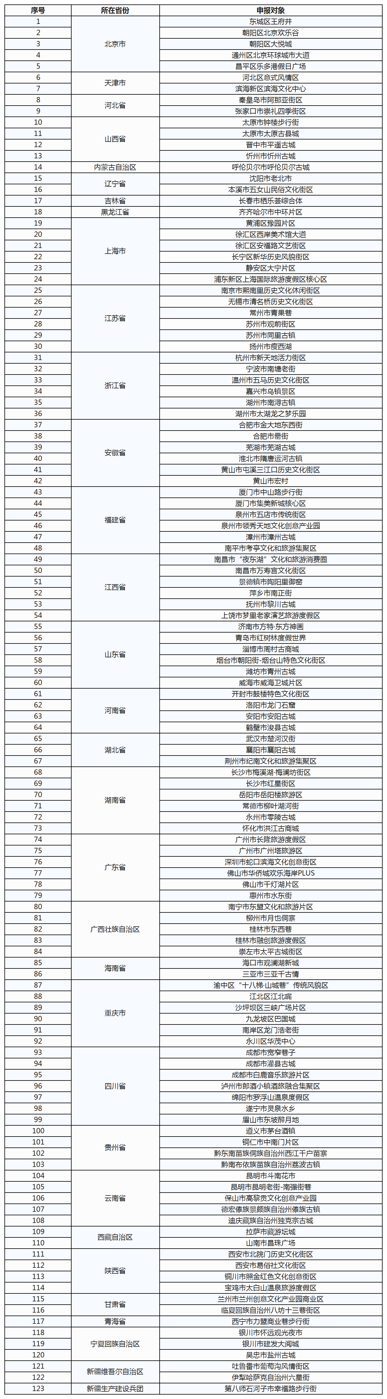 1658211929642464.png 1658211929642464.png